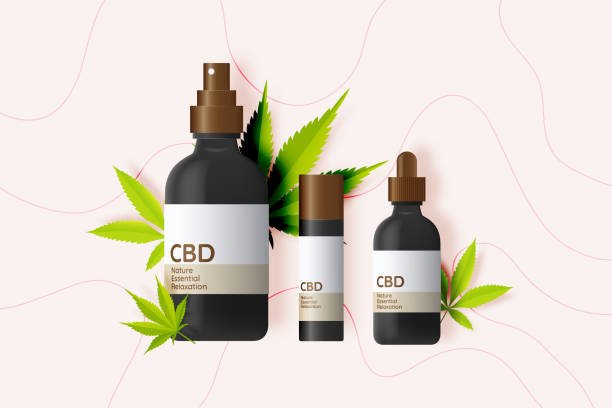 well-formulated CBD products