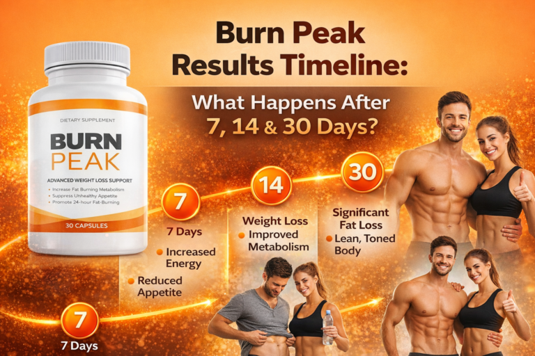 Burn Peak Results Timeline: What Happens After 7, 14 & 30 Days? Burn Peak