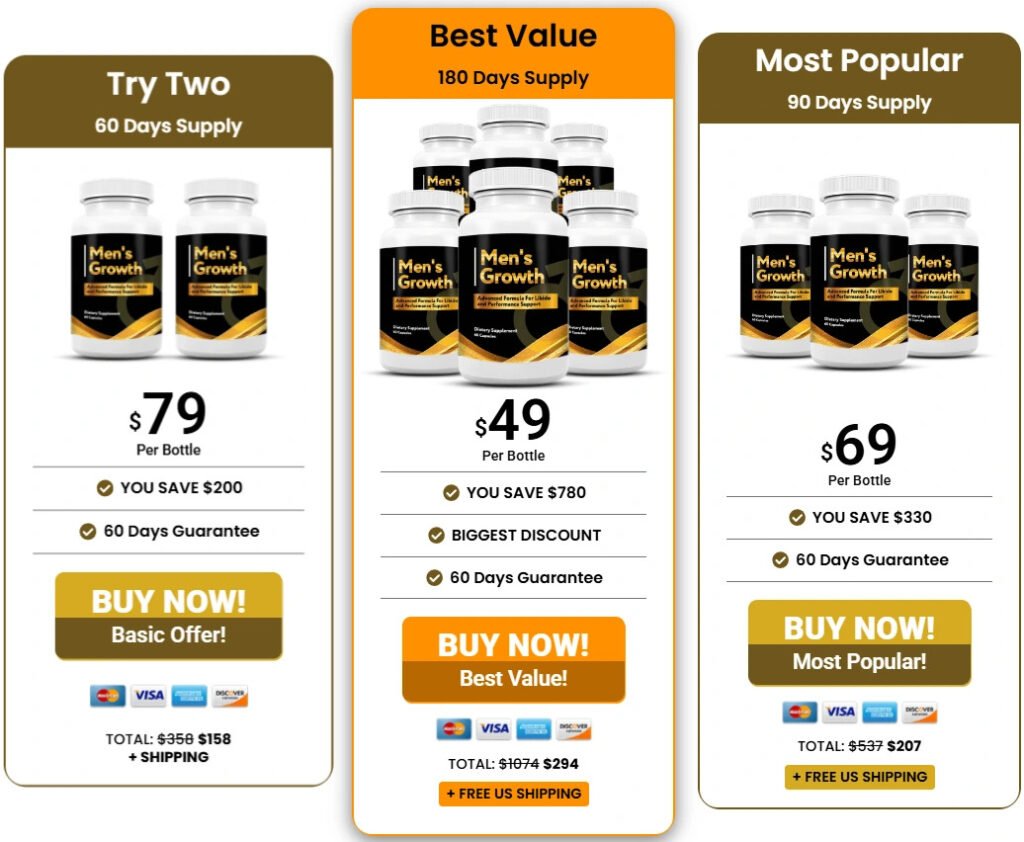 men's growth supplement image illustrations