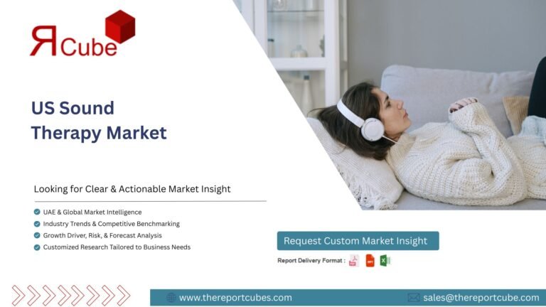 US Sound Therapy Industry Revenue Analysis with Opportunities and Growth Metrics US Sound Therapy Industry
