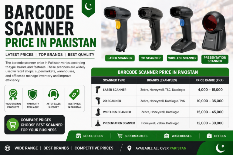 barcode scanner