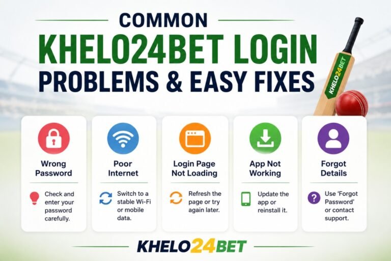 Common Khelo24Bet Login Problems and Easy Fixes