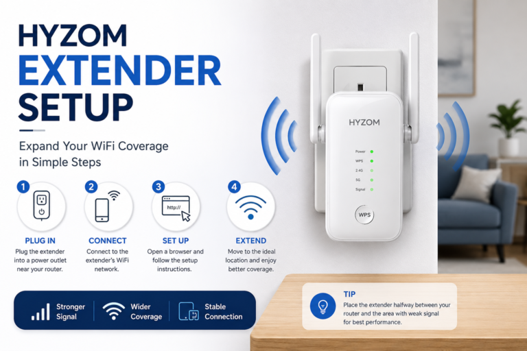 Hyzom extender setup​